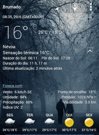 Garoa e frio marcam início da semana em Brumado