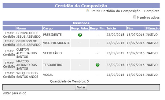 Eleições 2016: Genivaldo Azevedo perde o controle do PTdoB em Brumado