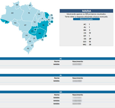Sites lucram vendendo seus dados pessoais sem você saber