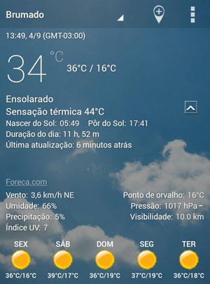 Sensação térmica chega aos 44°C em Brumado