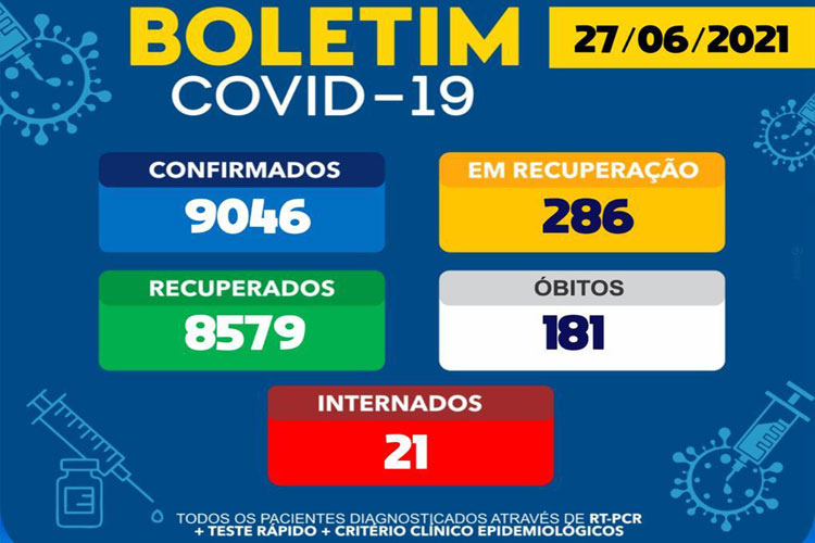 Brumado confirma mais dois casos de coronavírus em 24h