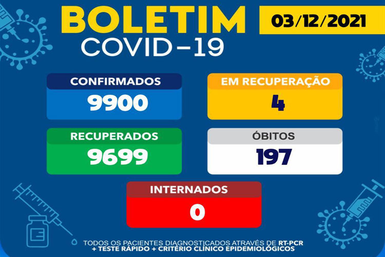 Paciente internado por Covid-19 recebe alta hospitalar em Brumado