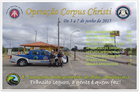 2ª CIPR divulga dados da Operação Corpus Christi