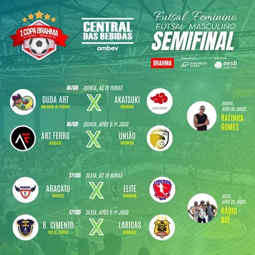 Copa Brahma de Futsal de Brumado segue nesta quinta e sexta com duelos emocionantes
