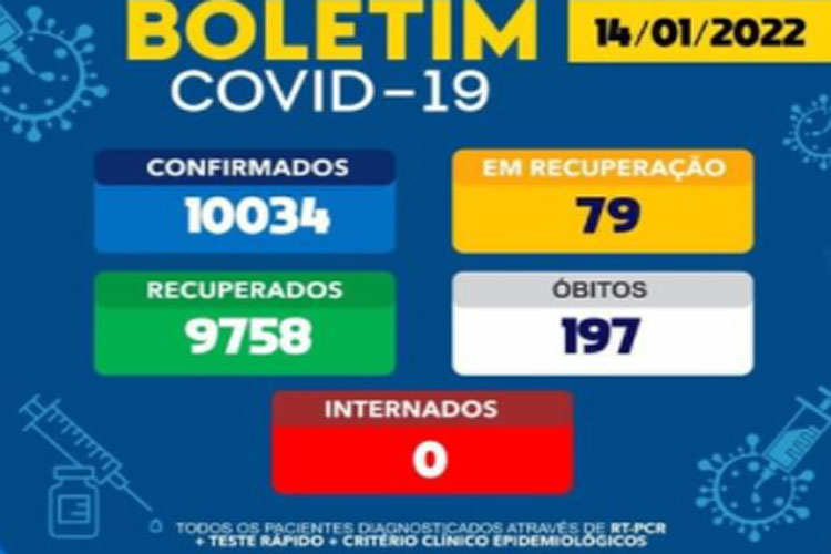 Paciente internado com Covid-19 recebe alta hospitalar em Brumado