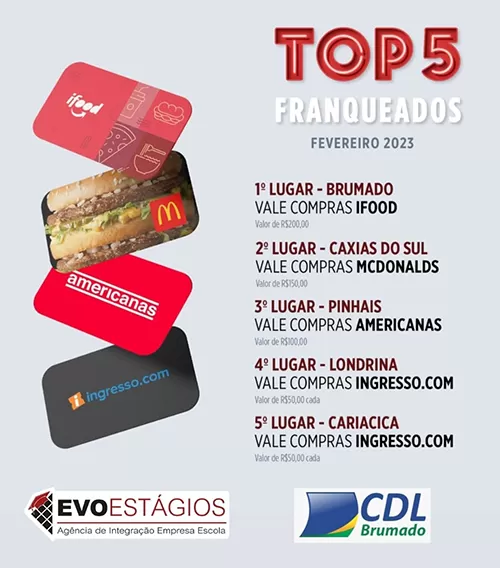 CDL e Evoestágios comemoram primeiro lugar na Top Five de fevereiro