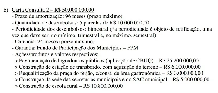 MP-BA acionou MPF para apurar empréstimo de R$ 100 milhões da Prefeitura de Guanambi