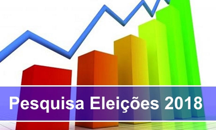 Lula tem 33%, Bolsonaro, 15%, Marina, 7%, e Ciro, 4% de intenções de voto, aponta Ibope