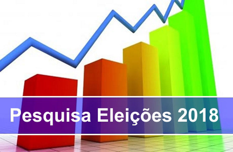 Datafolha mostra Lula com 34%, Bolsonaro 17% e Marina com 9%