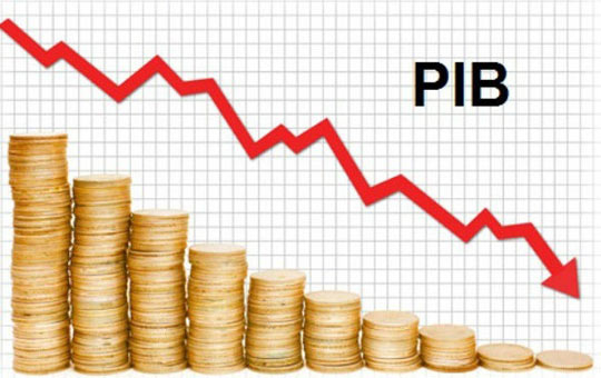 Mercado piora previsão de PIB para 2016