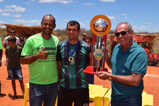 Brumado: Lagoa Funda fica com o título do 2º Campeonato de Futebol das Baraúnas