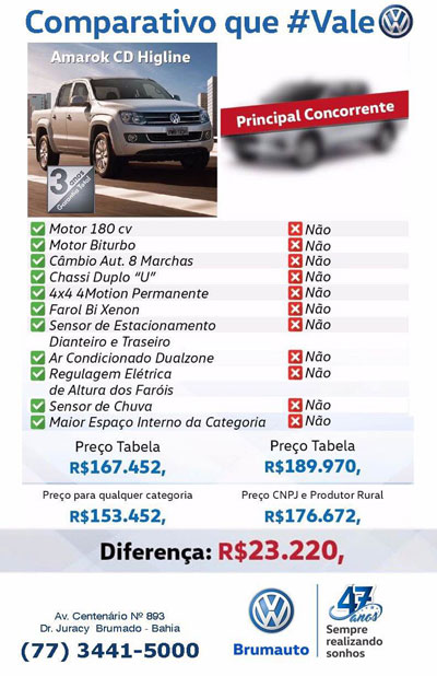 Compre a sua Amarok CD Higline na Brumauto