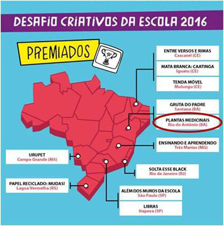 Alunos do Colégio Estadual de Rio do Antônio serão premiados em concurso nacional