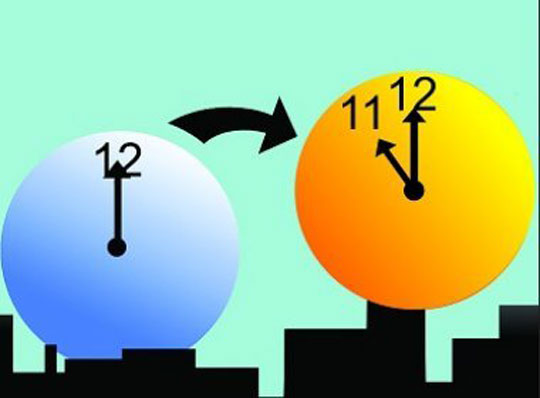 Horário de verão termina à 0h deste domingo