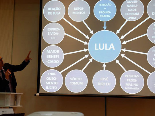 MPF: 'Lula era comandante máximo do esquema na Lava Jato'