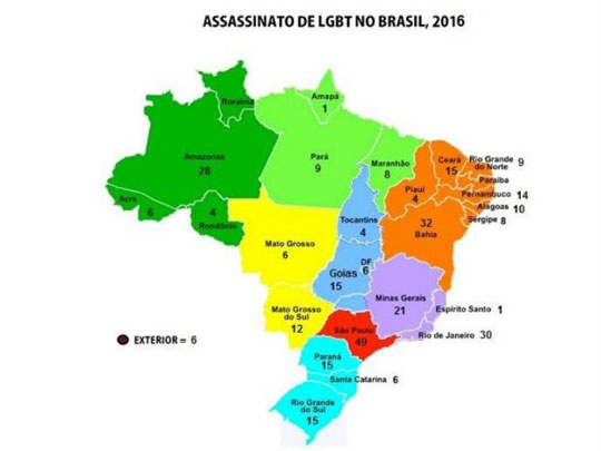 Bahia ocupa 2º lugar no país em crimes contra LGBTs, aponta relatório