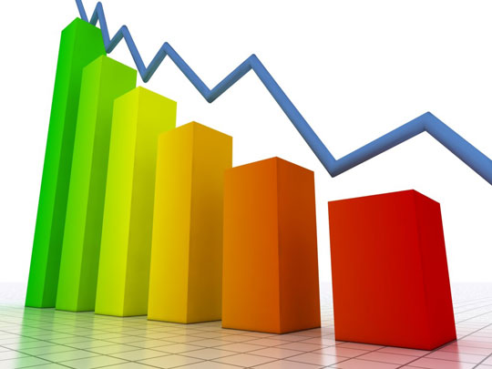 Brasileiros acreditam que economia vai piorar até o final do ano